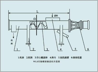 �o(w��)�S����ݔ�͙C(j��)ʾ��D